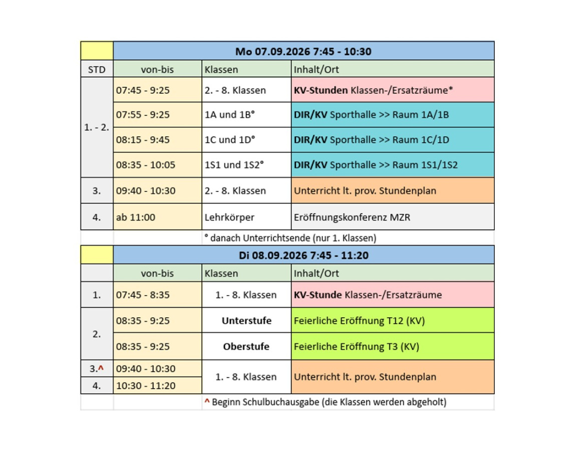 Tabelle: Stundenplan f&uuml;r Montag 7.9. von 7:45 bis 10:05 Uhr f&uuml;r 1. Klassen und bis 10:30 Uhr f&uuml;r 2. bis 8. Klassen. Stundenplan f&uuml;r Dienstag 8.9. von 7:45 bis 11:20 Uhr