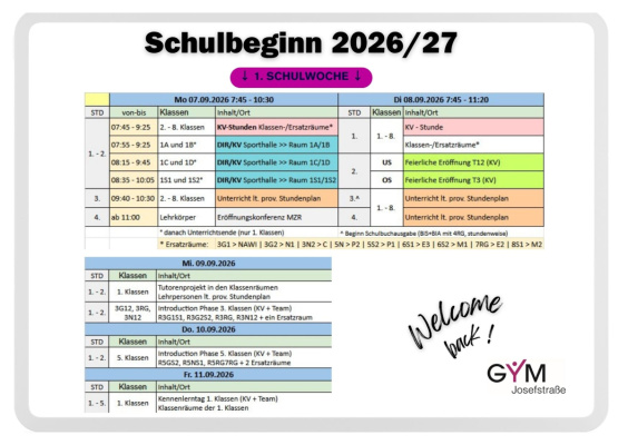 Bild: 1. Schulwoche