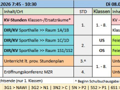Tabelle: Montag & Dienstag