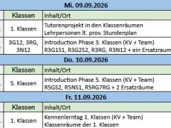 Tabelle: Mittwoch bis Freitag