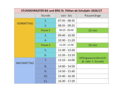 Bild: Stundenraster