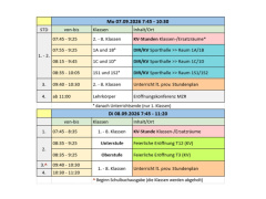 Tabelle: Montag & Dienstag