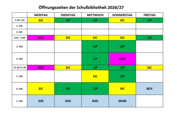Tabelle: &Ouml;ffnungszeiten der Bibliothek