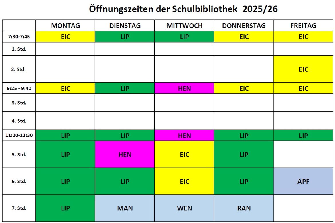 Wochenplan der Bibliothekszeiten