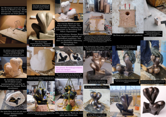Collage: Entstehung einer Bronzeskulptur