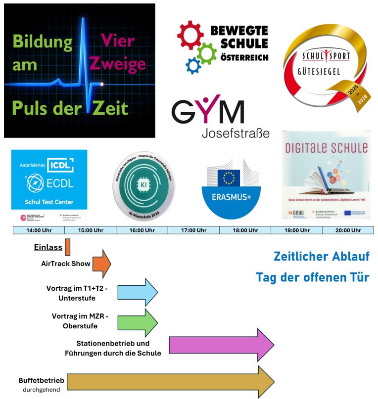 Bild: Übersicht GYM Infonachmittag 2025