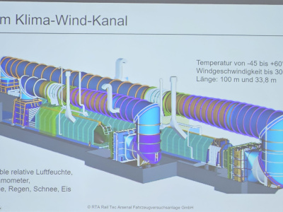 Foto: Klima- und Windkanal