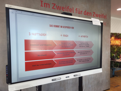 Foto: Bewerbungstraining der AK